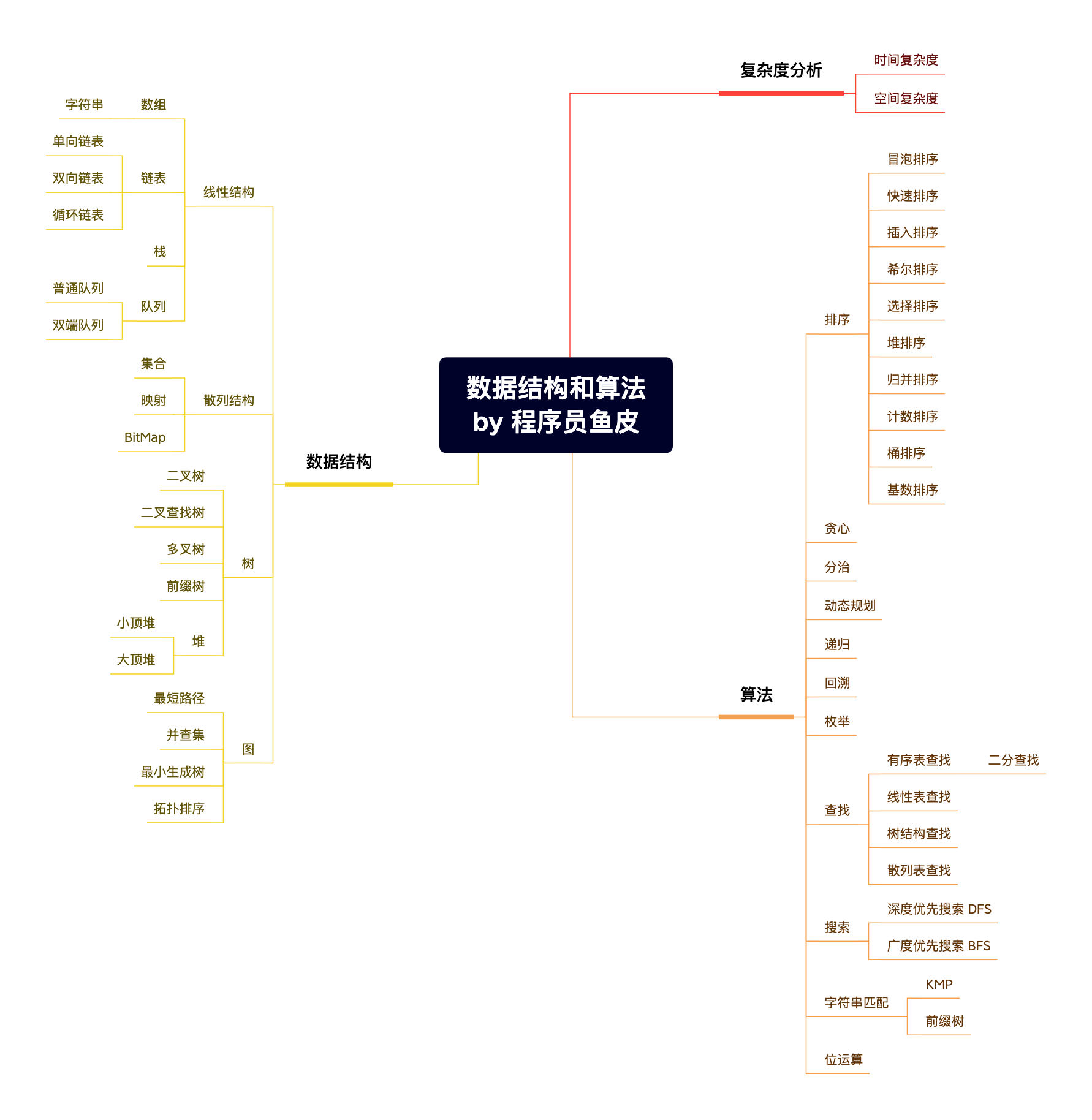 15ff1c8a-7222-4b02-8865-e0122e26d4e4-a3daba93
