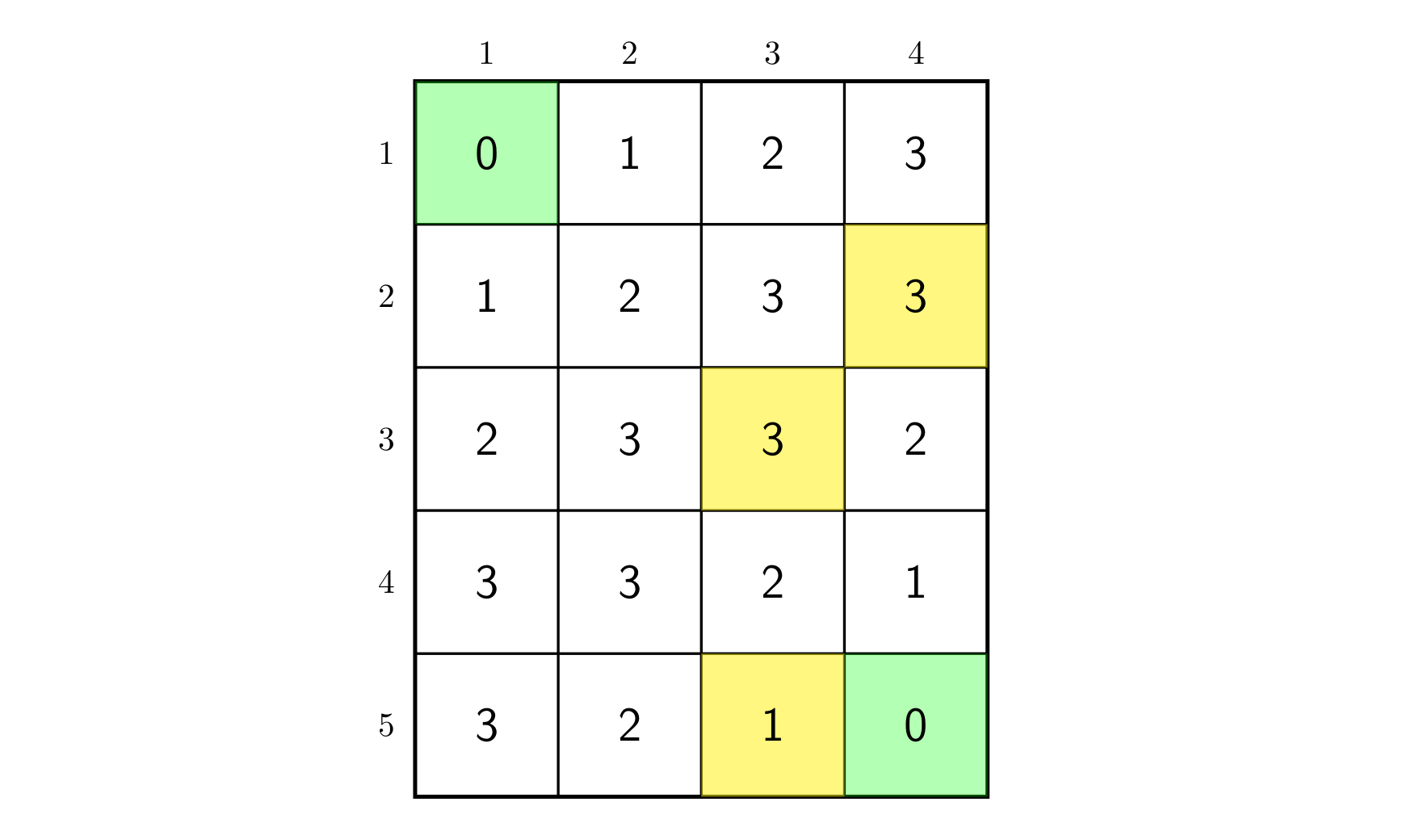 3j3g02cn-c0cf1701