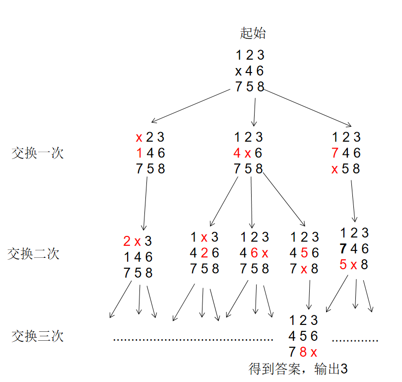 485-33a39445