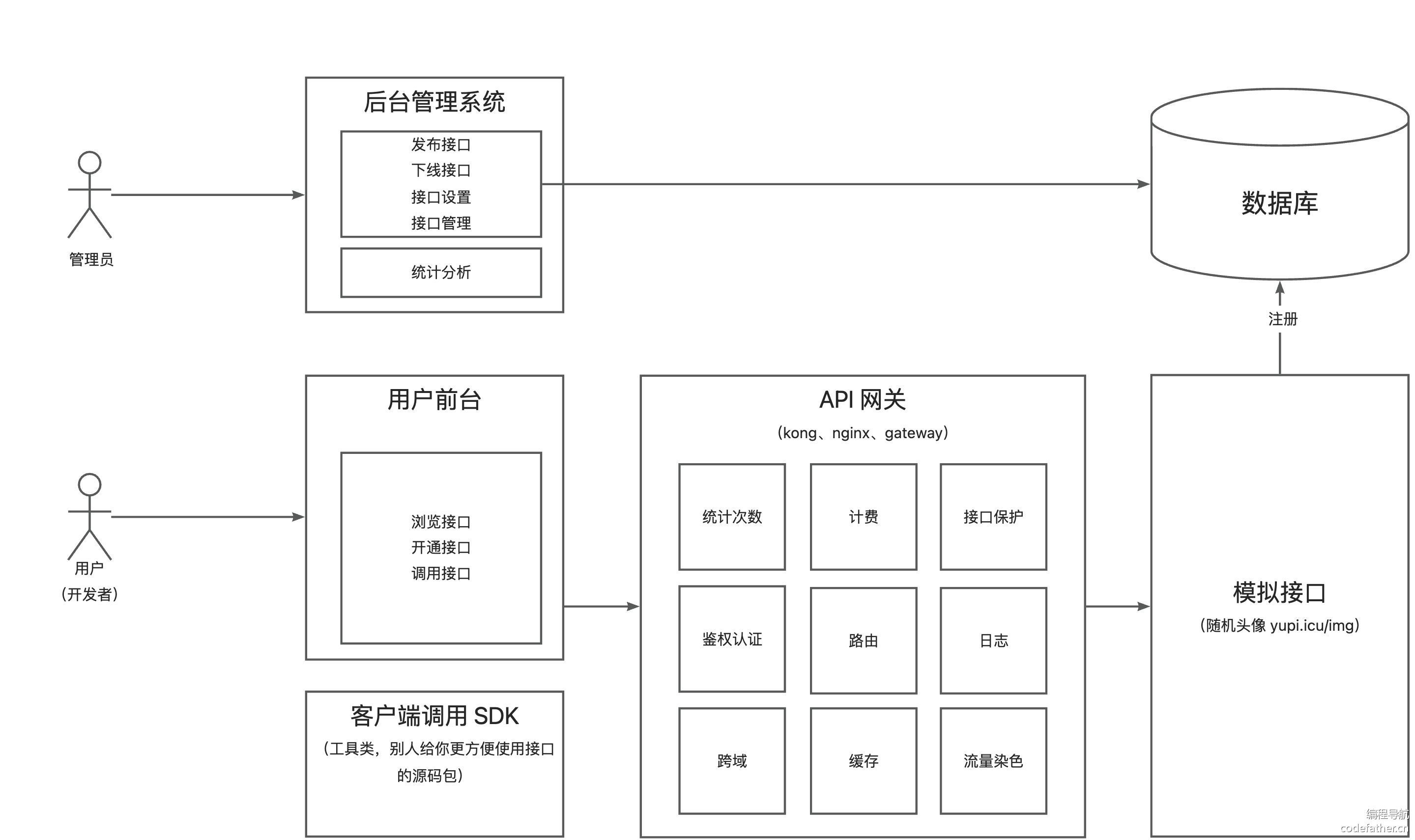 5bf2b96d-ac71-4439-b7a5-2eb0f23d75bb-02c714dd