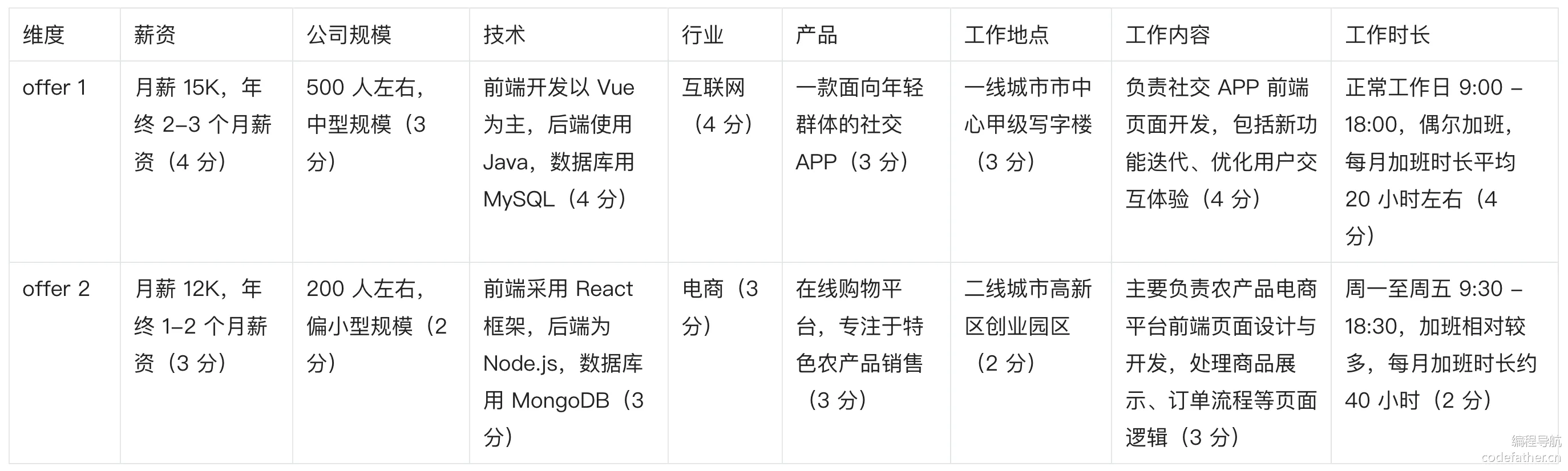 EkGMI9qoj6NcbM8C-22473349