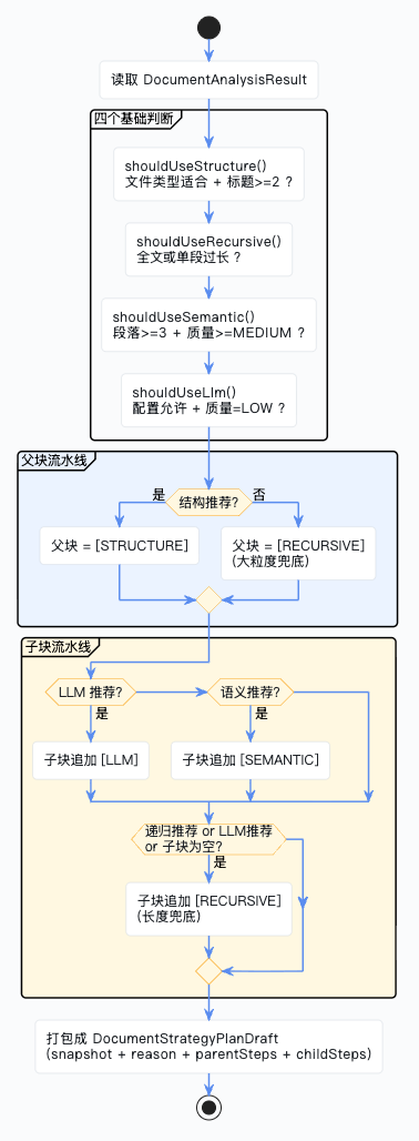 FhjoMRimlQmWMa-jlxSkmAOGuvHi-b39a5711