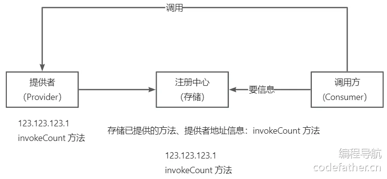 Q3KrXpOczNMdg1ZD-a8dd5110