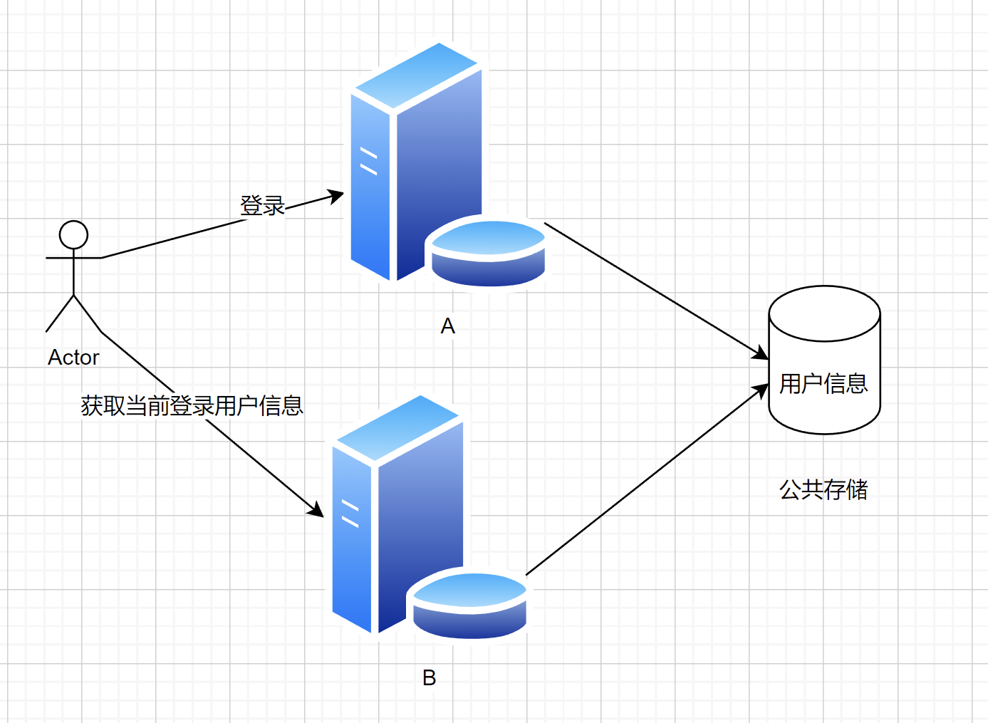 a30c2e11-db13-466e-af9e-34e59924f24b-865cce37