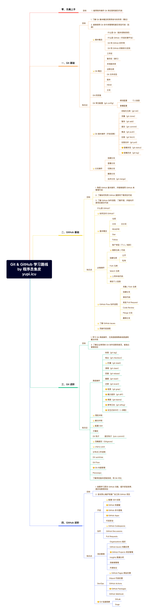 b6d2907b-4b46-4e17-9296-1e8781d02c75-c74a7bc4