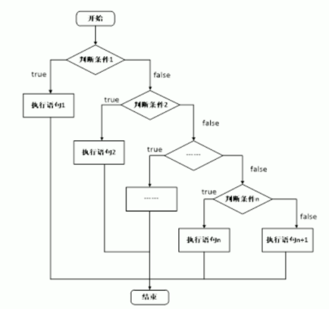 cpp-image11