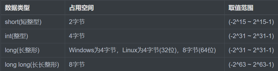 cpp-image2