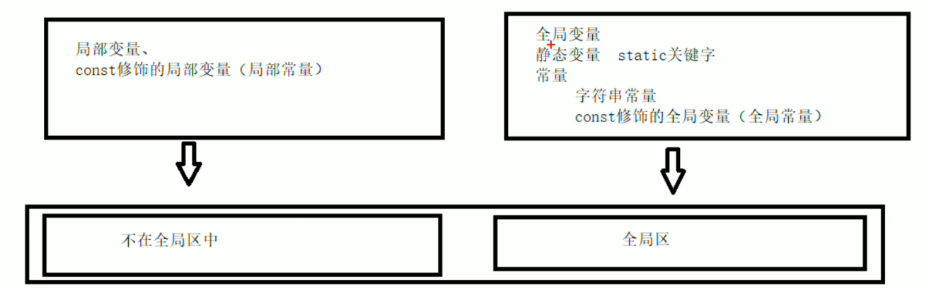 cpp-image30