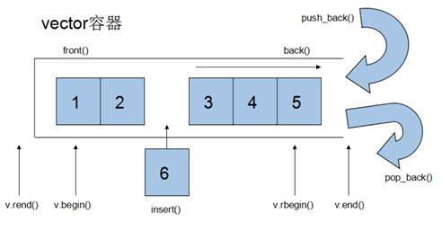 cpp-image62