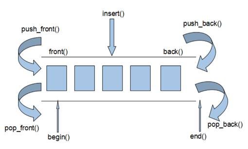 cpp-image66
