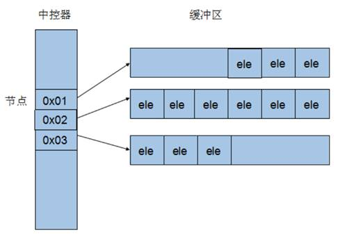 cpp-image67