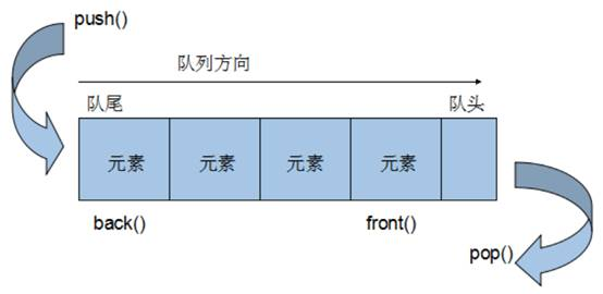 cpp-image69