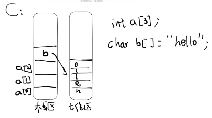 csharp-image11