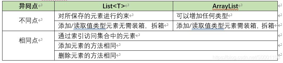 csharp-image14