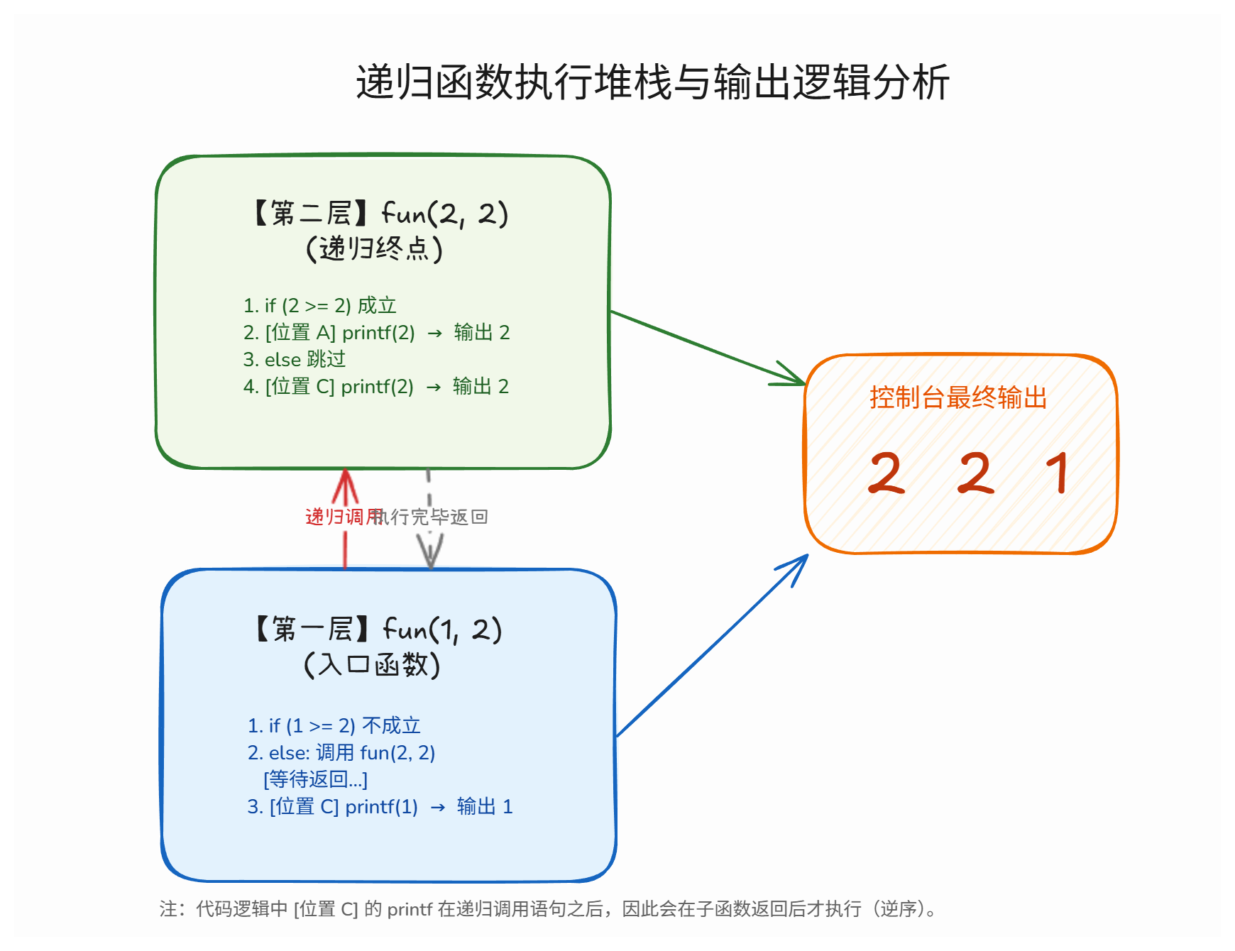 diagram-1767590037591-b91b5d69