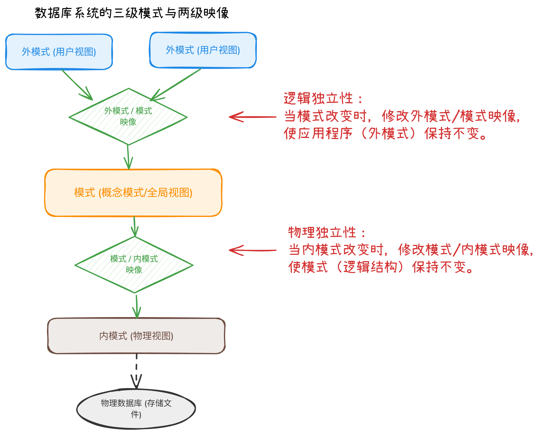 diagram-1767728538269-23b5d0e0