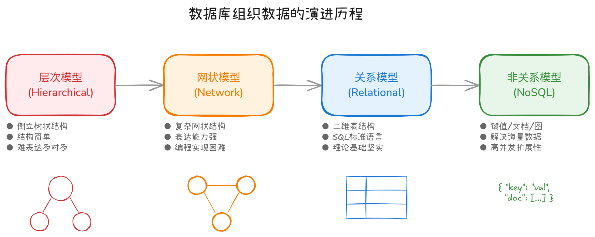 diagram-1767787181777-2995df2c