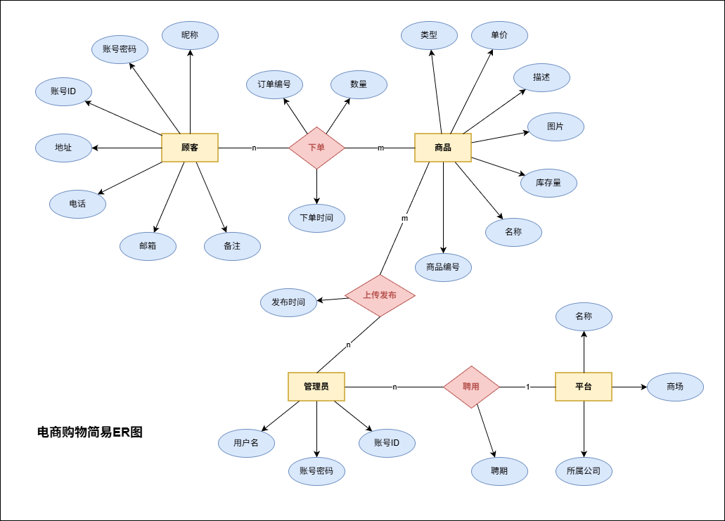 diagram-1767802261472-3f7cc92c