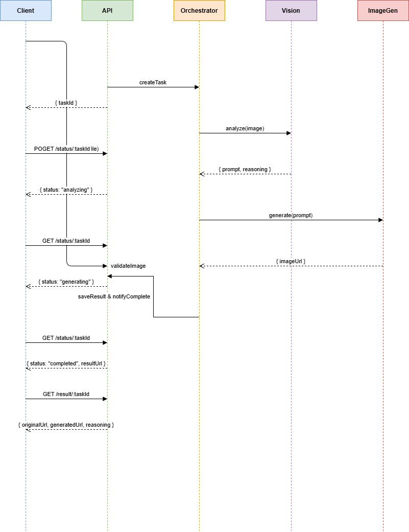 diagram-1769716264901-33c82a37