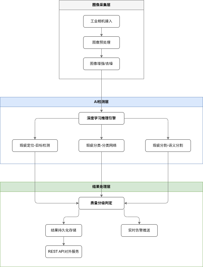 diagram-1772432707910-e7631a0b