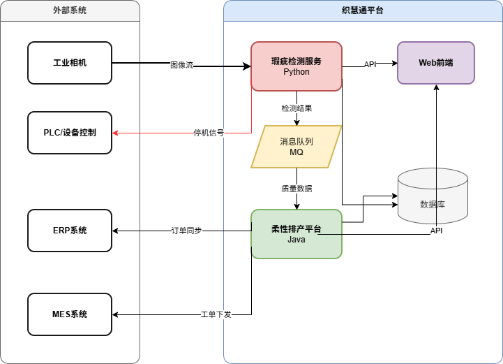diagram-1772432918746-d2fc51c1