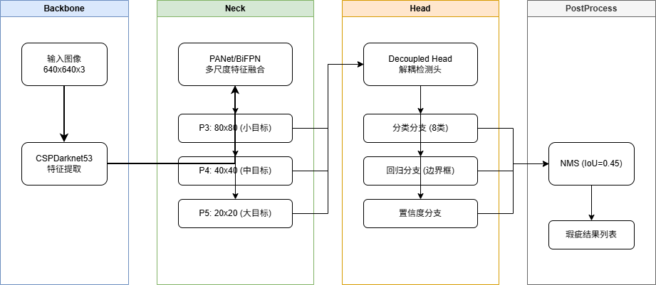 diagram-1772433000836-8d1d2dfa