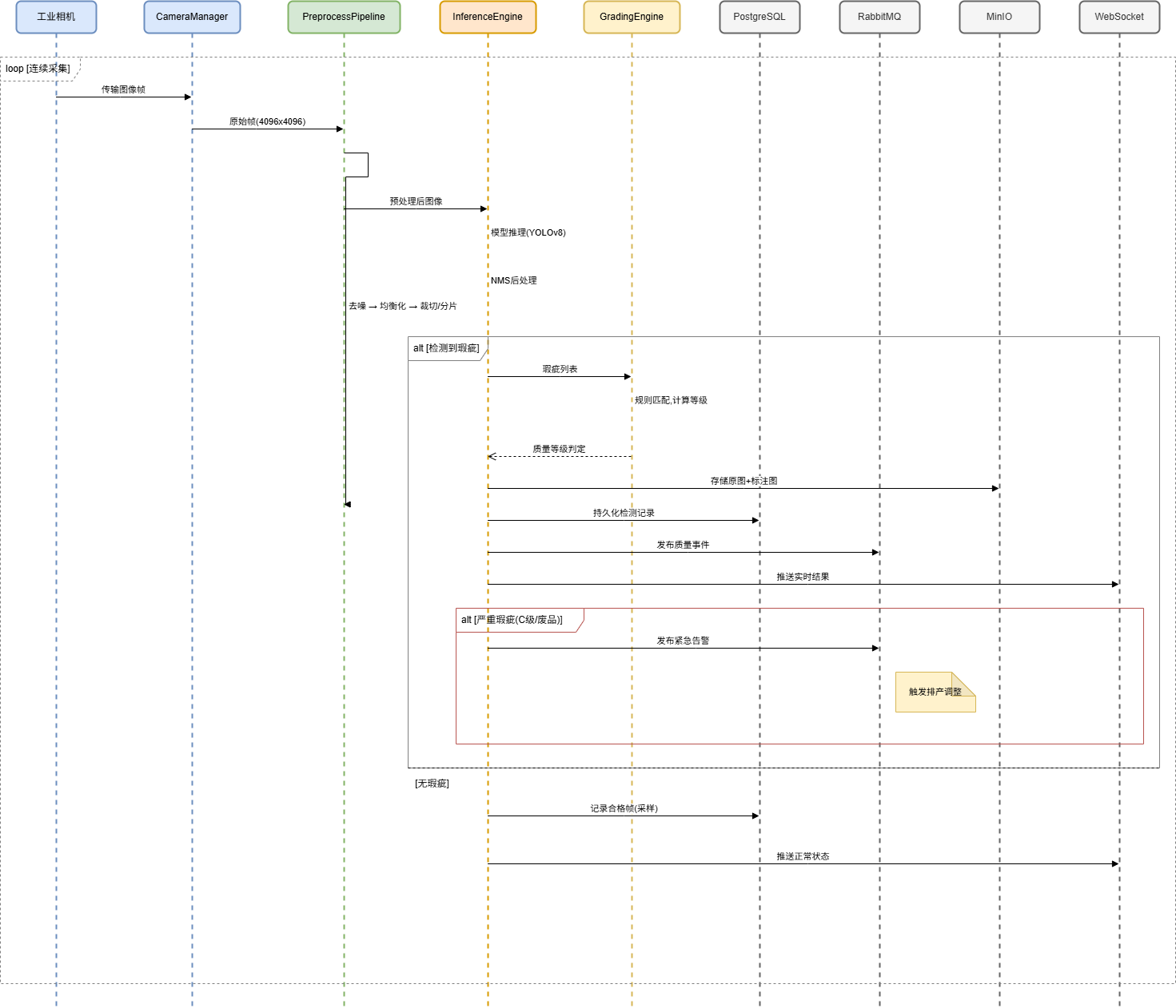 diagram-1772433110959-e352e8d0