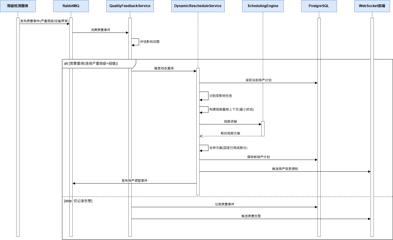 diagram-1772433248130-e9628e6b