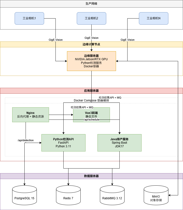 diagram-1772433658460-1790cb63