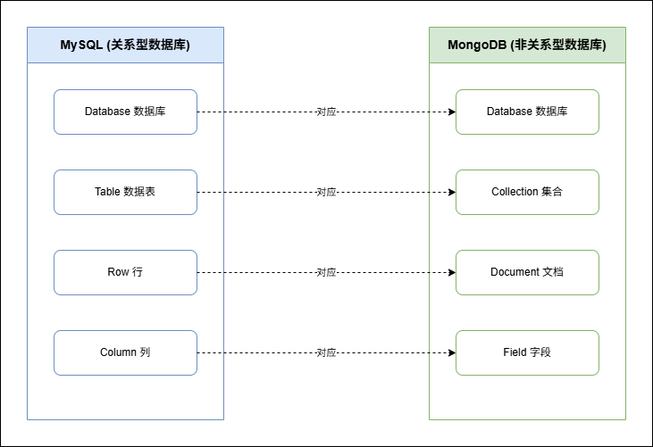 diagram-1773802384732-4a5de46b