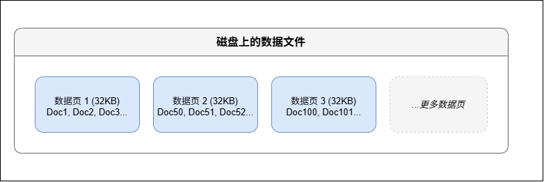 diagram-1773802696725-534ec3e3