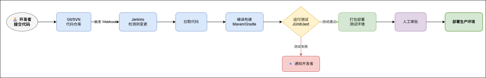 diagram-1773900729770-bce8833a
