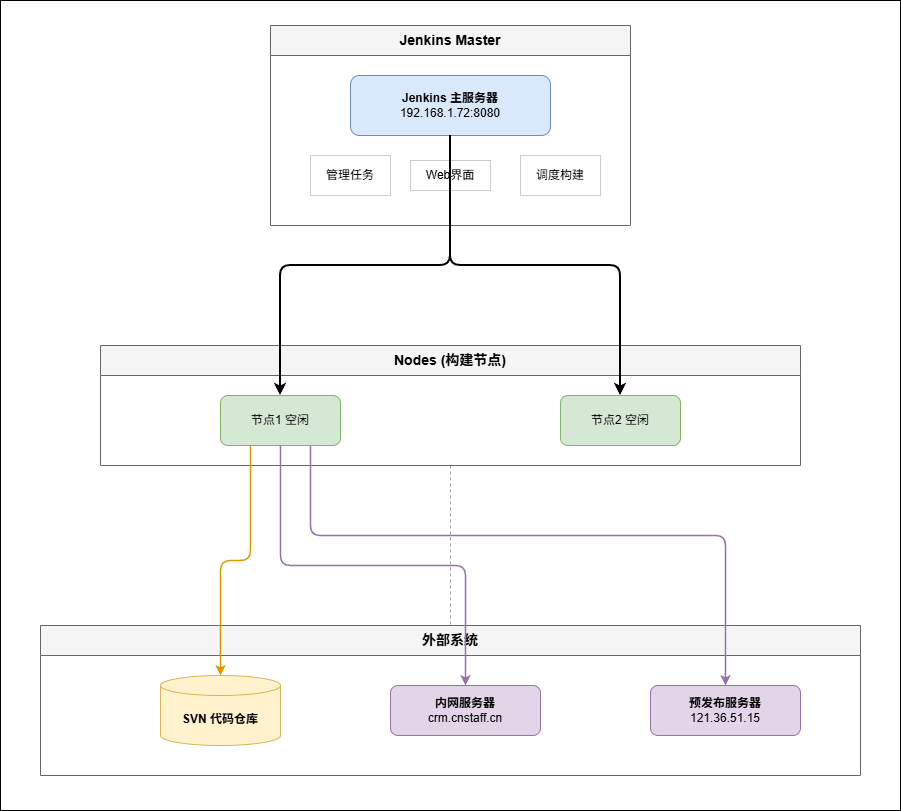 diagram-1773909997965-58ec4183