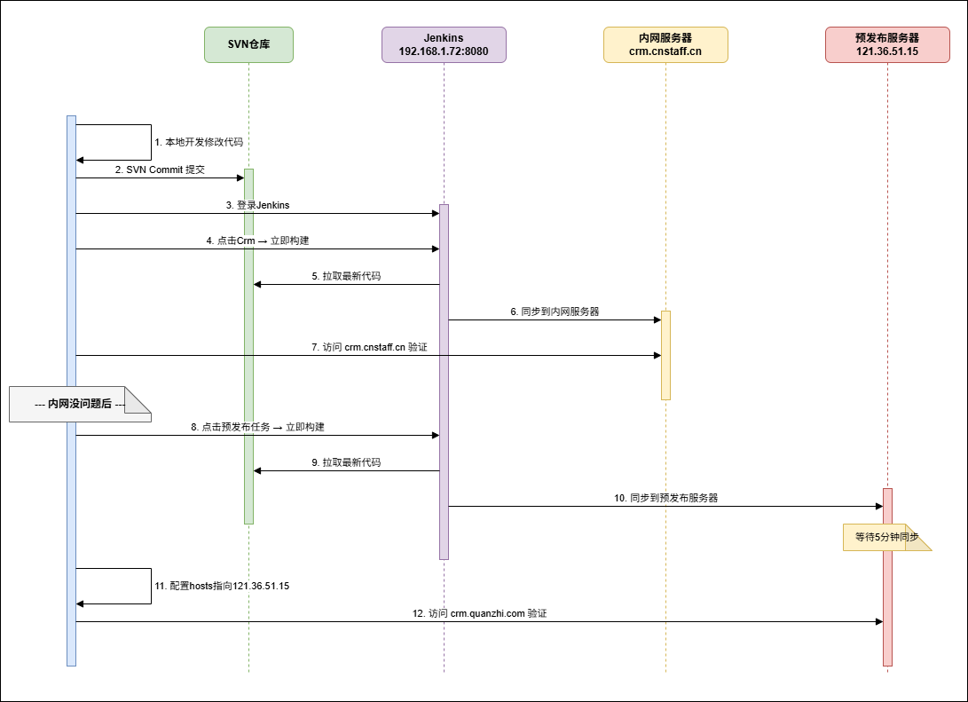 diagram-1773912421976-121db05e