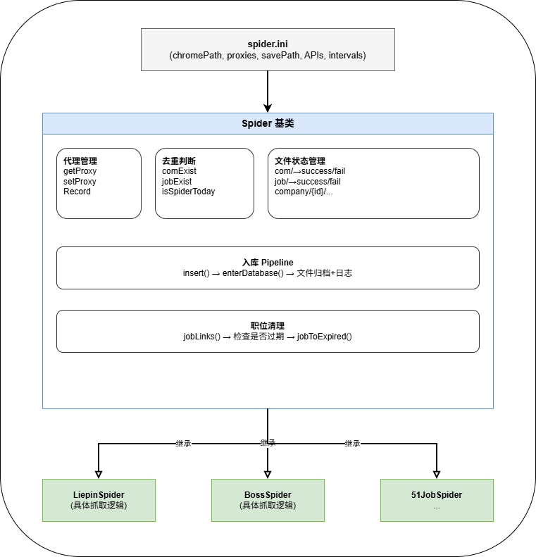 diagram-1775039106802-7427e5db