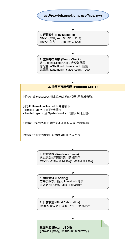 diagram-1775099044892-ba299498