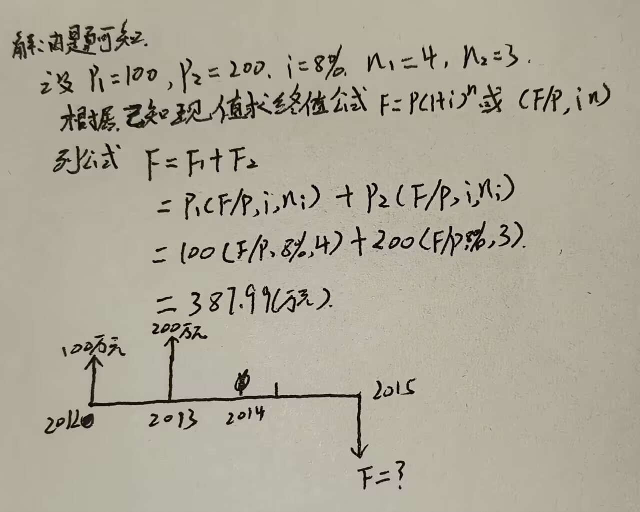 edff09c9a79decdca94efc12f4abb761_720-c9d999bd