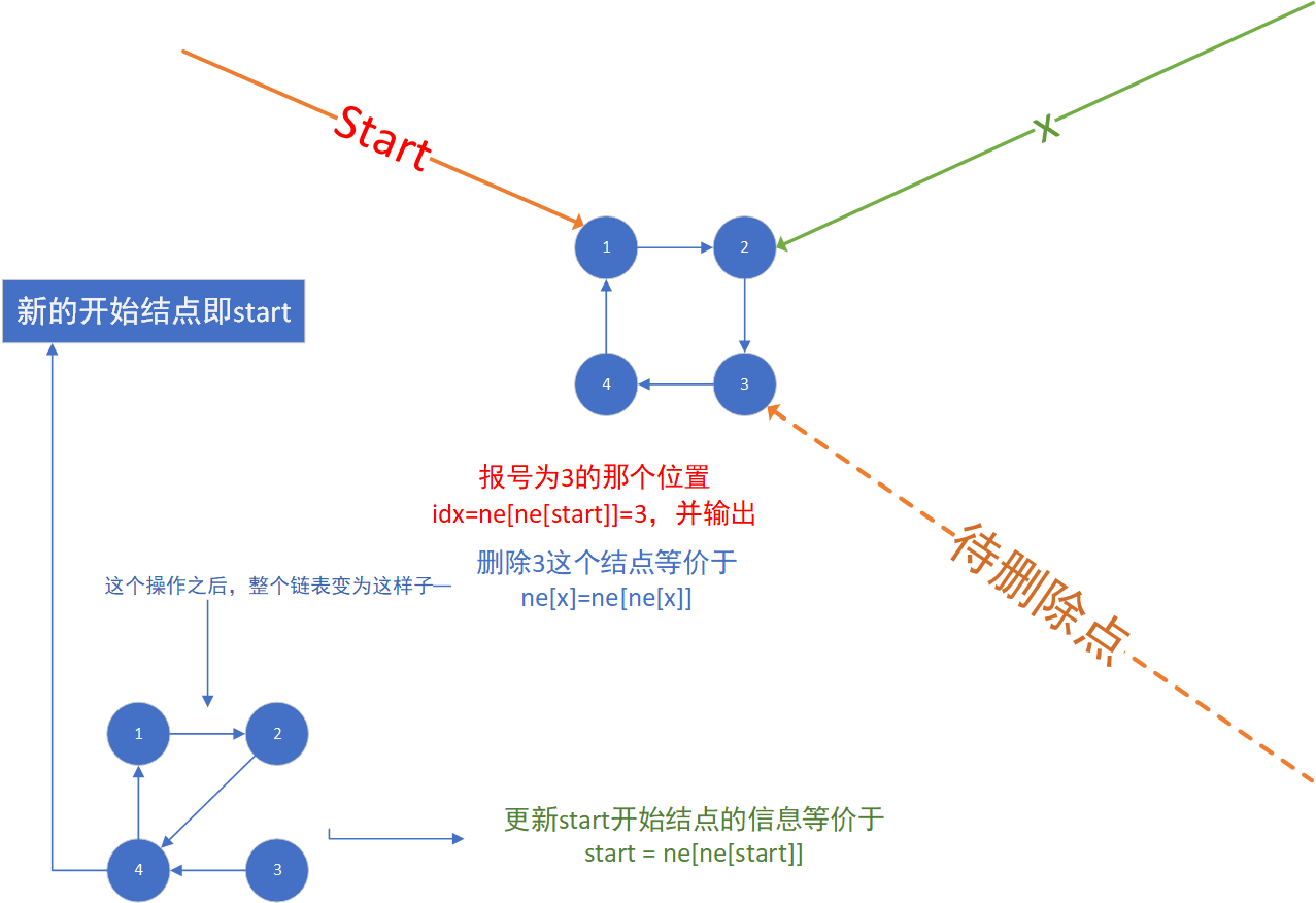 image-00ae9f5f