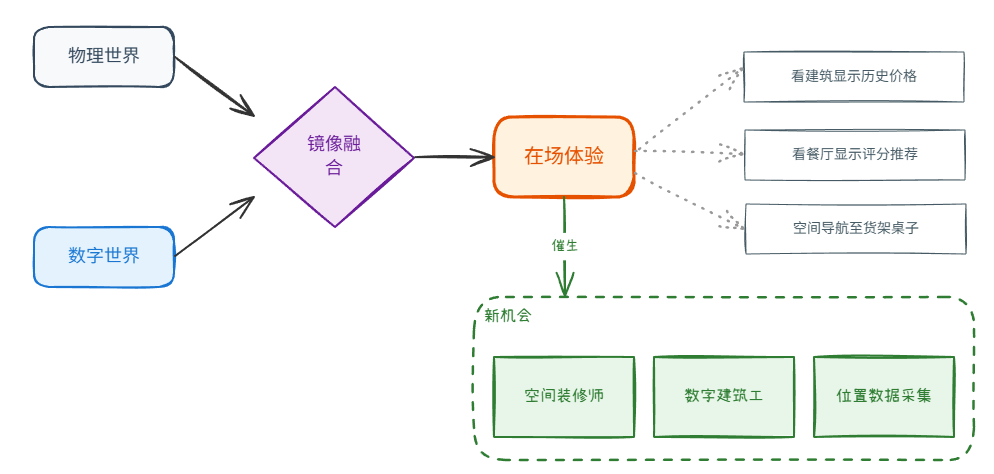 image-02477ee4