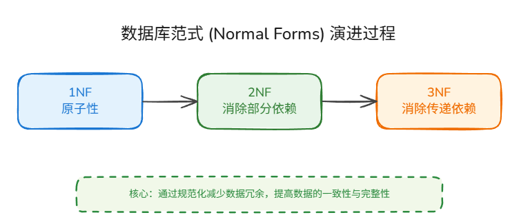 image-055d9575