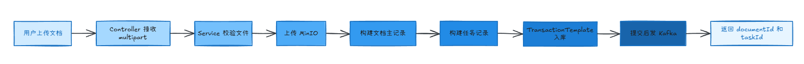 image-06620593