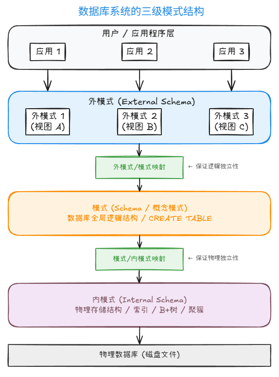 image-0964447e