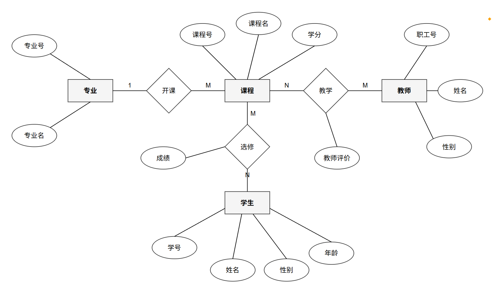 image-0acbc8d2