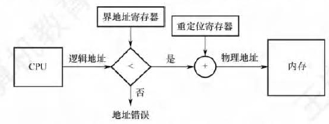 image-0bcc6352