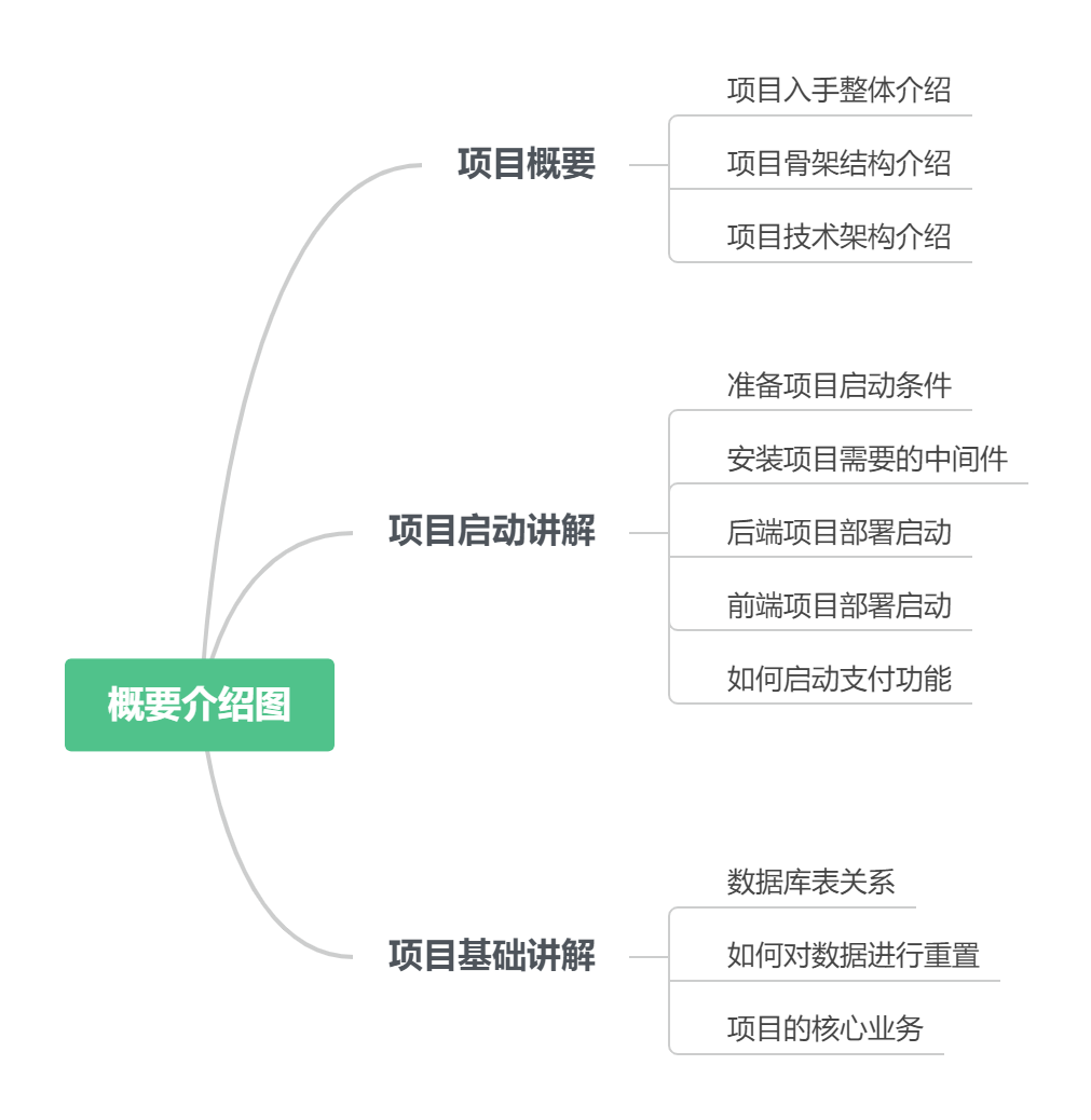 image-0e5200e0