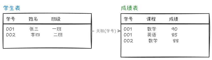 image-0f332fc9