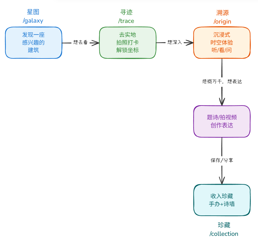 image-0fbcc116