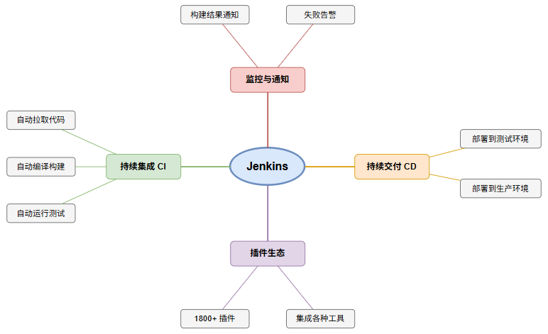 image-142565aa