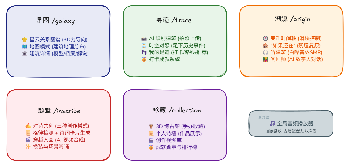 image-197fbef6