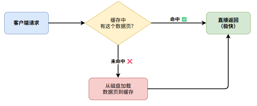 image-1be49a59